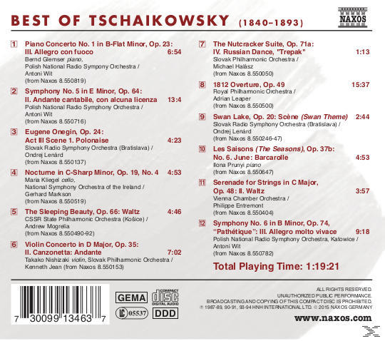 Rückseite einer CD mit einer Liste von Musikstücken und Informationen.