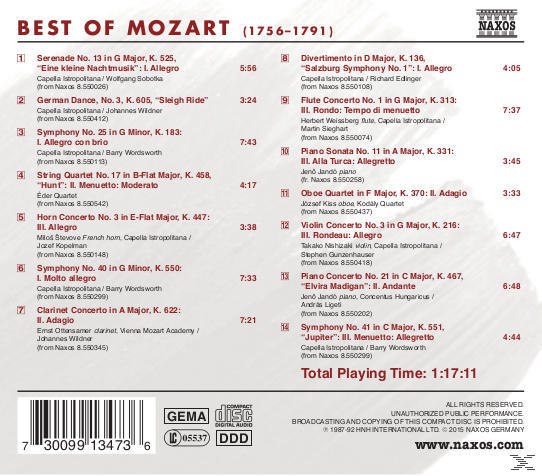 CD-Cover für 'Best of Mozart' mit einer Liste der Titel, Komponisten und der Gesamtspielzeit.