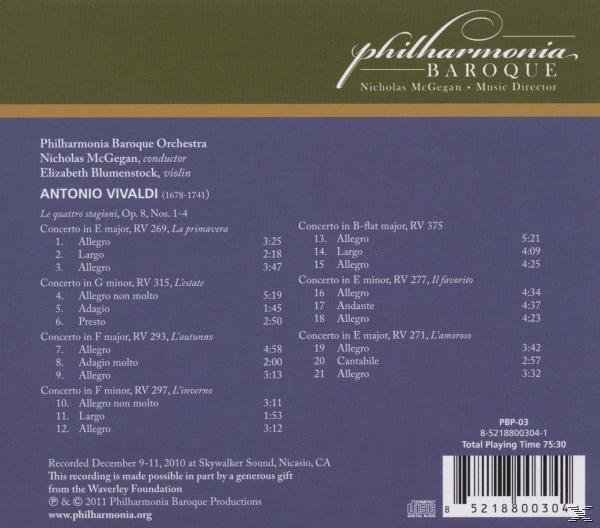 CD-Cover mit Musikliste und Hintergrund in Grün- und Lilatönen.