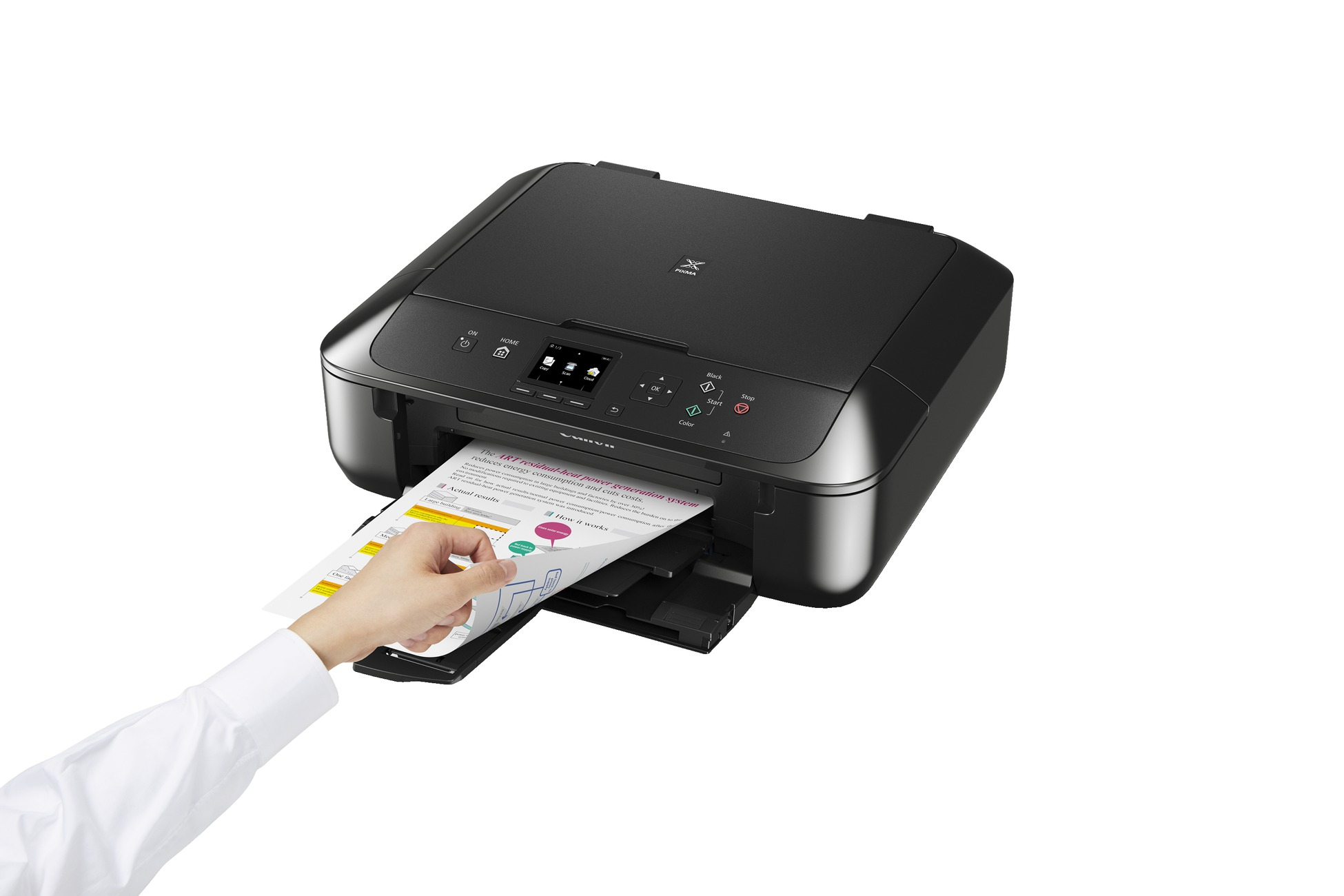 CANON PIXMA MG5750 Tintenstrahl 3-in-1 Tinten-Multifunktionsdrucker WLAN Netzwerkfähig