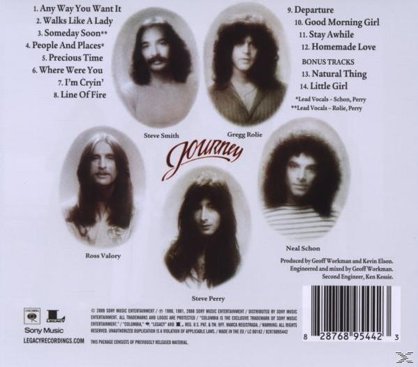 Rückseite eines Journey-CD-Covers mit Fotos der Bandmitglieder, Trackliste und Credits. Der Hintergrund ist weiß.