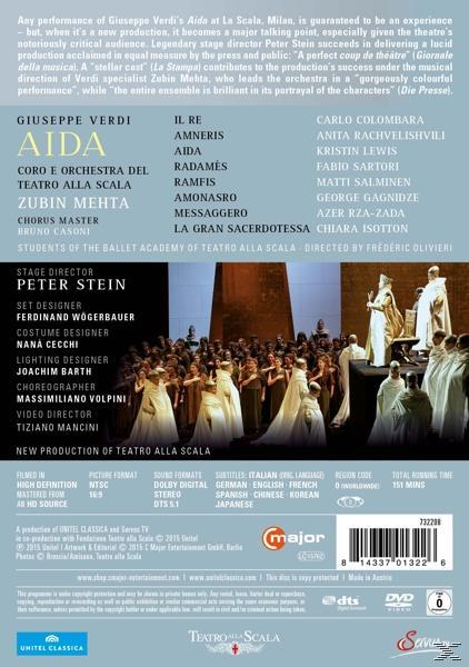 VARIOUS, Orchestra E Coro Del Teatro Alla Scala - Aida  - (DVD)
