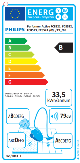 PHILIPS FC8521/09 energiatakarékos porszívó