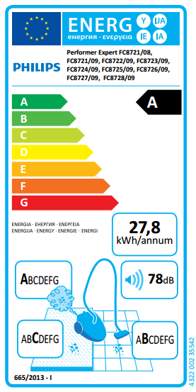 PHILIPS FC8726/09 energiatakarékos porszívó