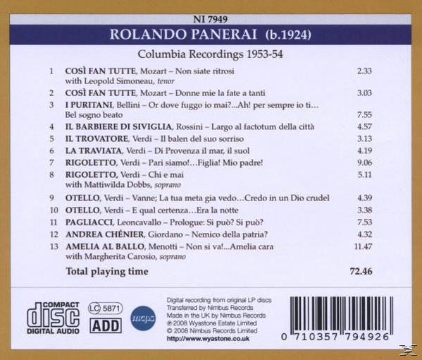 Rolando Panerai, Rolando/Var. Panerai - Panerai Prima Voce  - (CD)