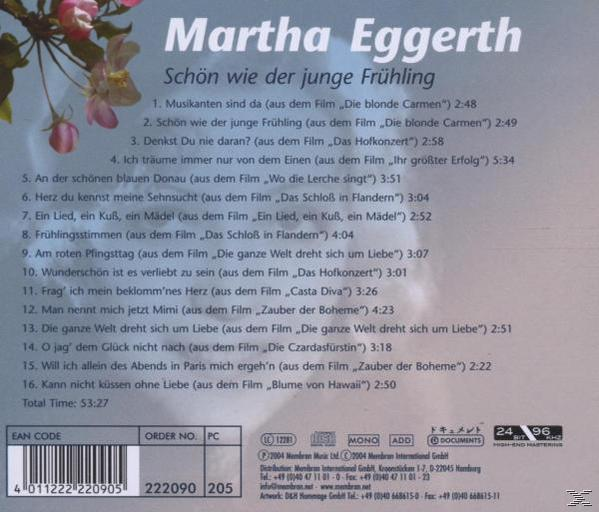 Albumcover mit Titel und Liedliste von Martha Eggerth.