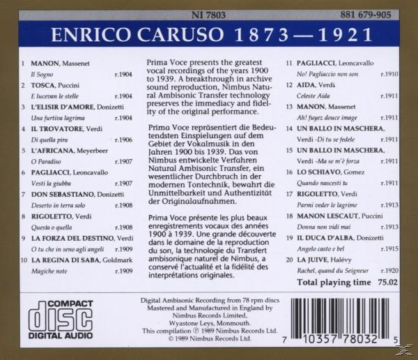 CD-Cover mit Songtiteln und einer Liste der Interpreten.