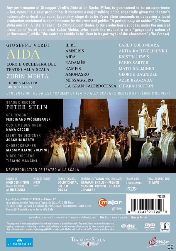 VARIOUS, Orchestra E Coro Del Teatro Alla Scala - Aida  - (DVD)