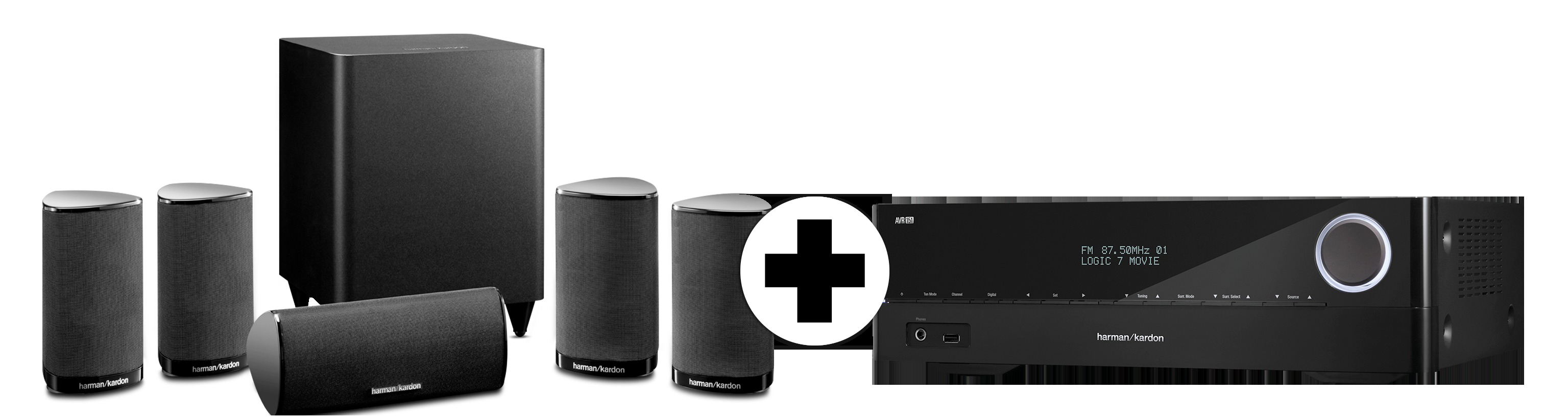 HARMAN KARDON HDCOM 1515 S (AVR 151S + HKTS 5BK) 5.1 Heimkino-System (5.1 Verstärker, 5.1 Heimkino Lautsprecher, Ja, Schwarz)