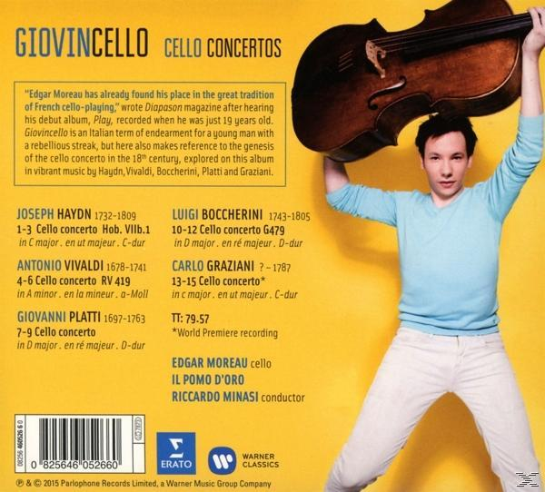 Album borító egy férfival, aki egy csellót tart. A háttér a zenéről szóló szöveget tartalmaz.