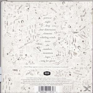 Albumcover mit handschriftlichen Notizen und Kritzeleien. Einige Wörter sind klar, andere unklar.