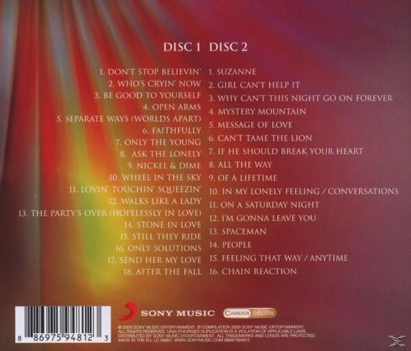 CD-Rückseite mit Songtiteln. Zwei Spalten mit Songtiteln. Rotes und goldenes Farbschema.