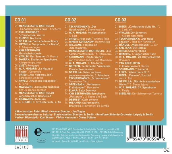 VARIOUS - Summer Classics  - (CD)