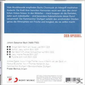 Rückseite einer CD-Hülle mit Text auf Deutsch, einschließlich Titel und Trackliste.