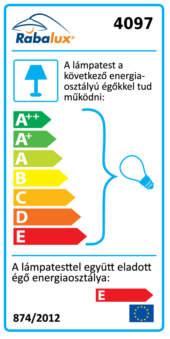 Egy izzó energiacímkéje, A++-tól E-ig terjedő energiahatékonysági besorolásokkal.