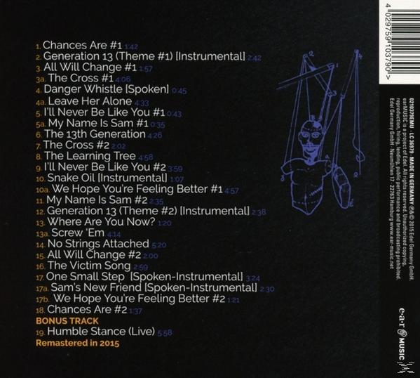 CD-Rückseite mit Titelliste und einer Marionettenillustration.