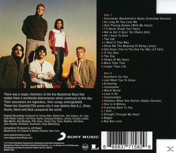 Backstreet Boys Album-Rückseite. Bandmitglieder in einem Gruppenfoto, Titelliste und Credits.