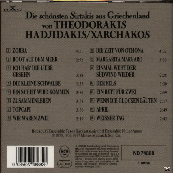 CD-Cover mit Songtiteln auf Griechisch, mit Noten, Titel auf Griechisch.
