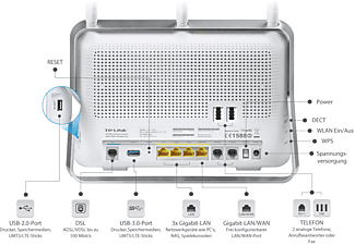TP-LINK VR900V AC1900 WLAN-TELEFONIE-DSL Router