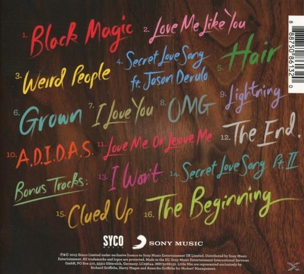 Albumhoes met songtitels in verschillende kleuren op een houten achtergrond. De tekst is handgeschreven.
