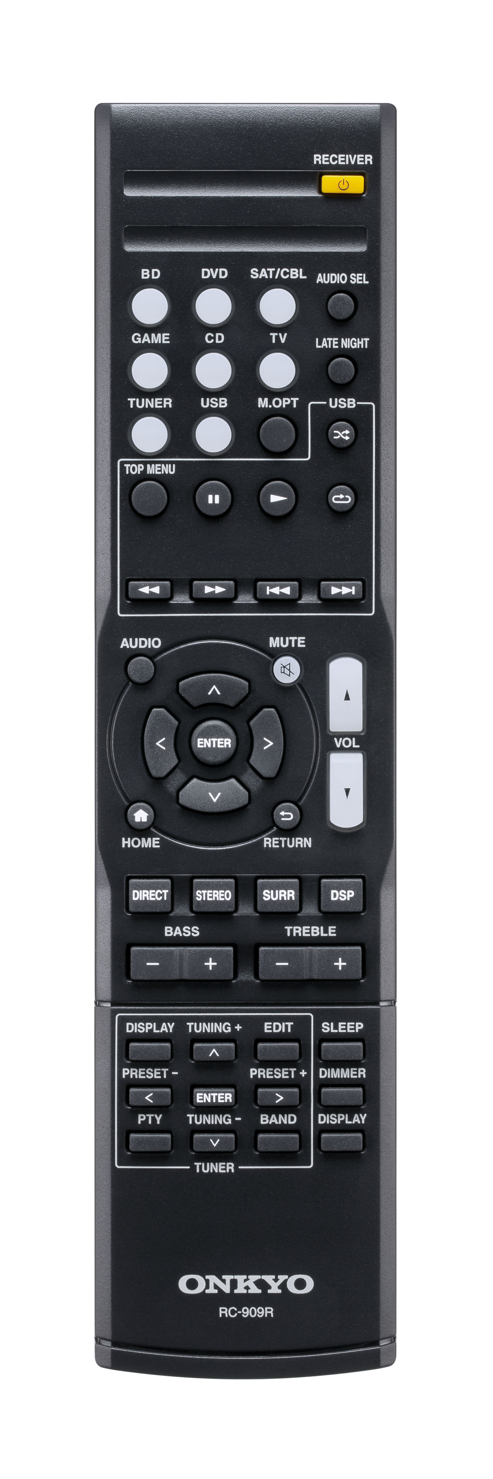 ONKYO TX-SR252 AV-Receiver (5.1 Kanäle, 100 Watt pro Kanal, Schwarz)