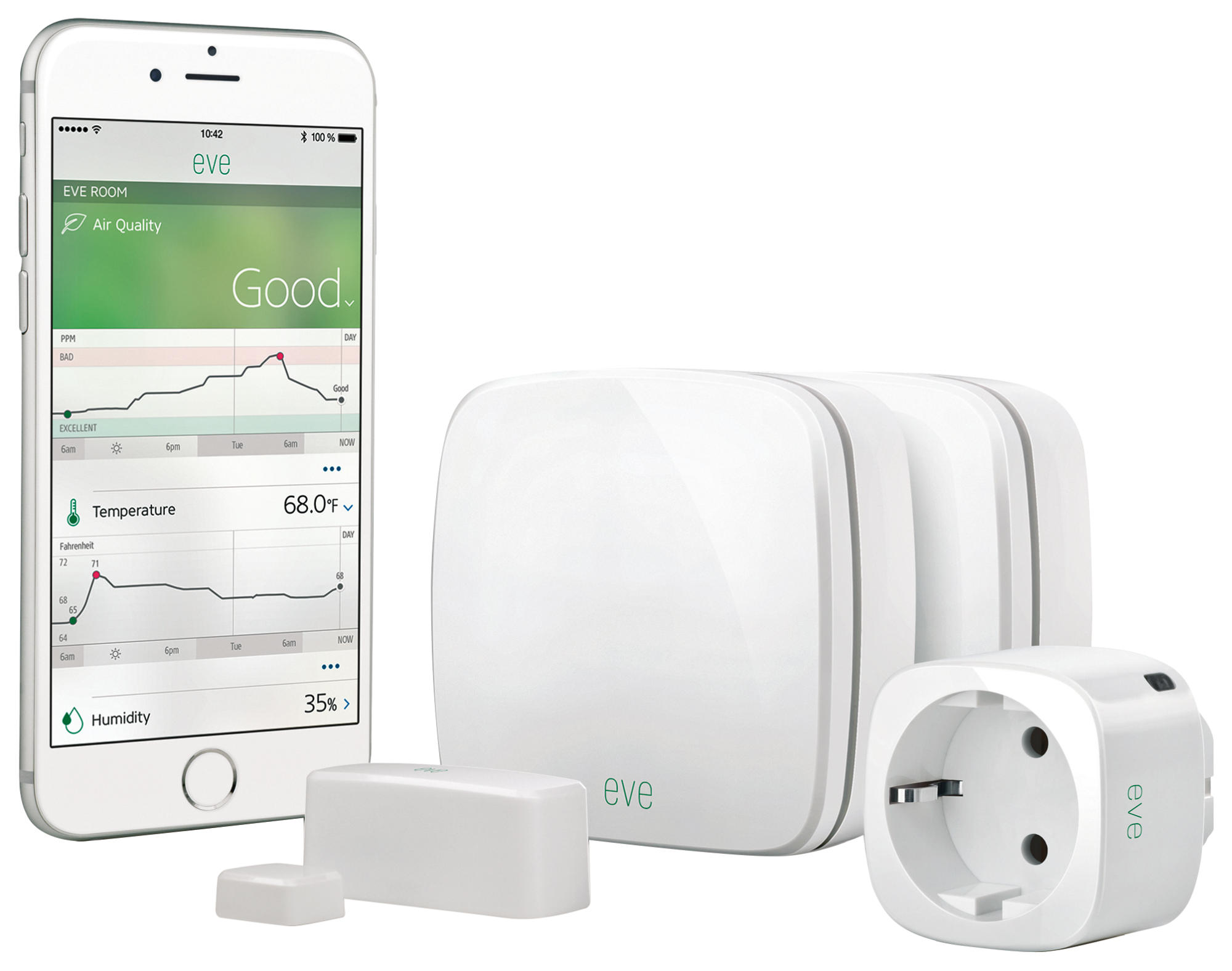 Sensor inalámbrico - Elgato, Eve Room, para interior