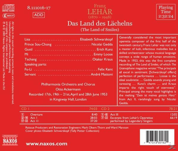 Rückseite einer CD-Hülle. Text und Titelliste auf rotem Hintergrund. Enthält Credits und Logos.