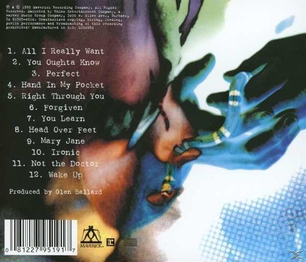 CD-Cover mit verschwommener Hand. Albumtitel: Jagged Little Pill. Titelliste mit Songtiteln.