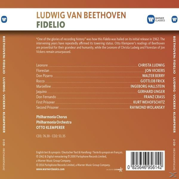 Rückseite eines Albums mit einer Titelliste und den Namen der Sänger.