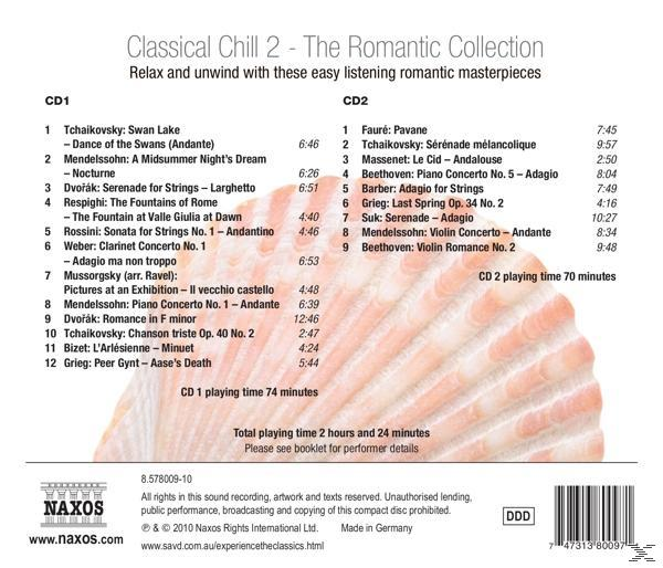 CD-Cover mit einer Muschel, Titelliste und Produktdetails. Weißer Hintergrund.