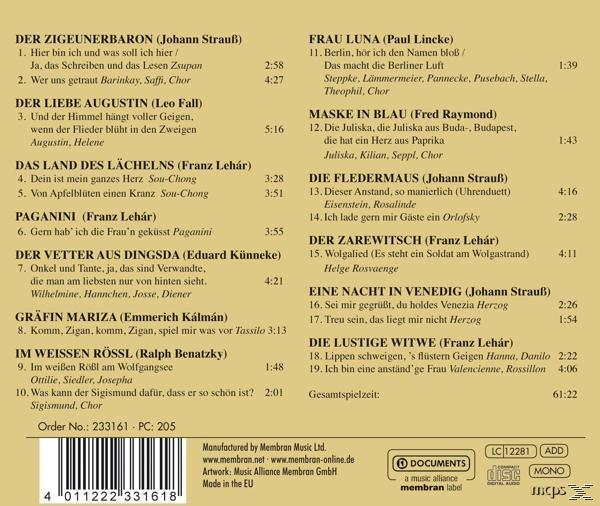 VARIOUS - Die Schönsten Lieder Aus Operetten  - (CD)