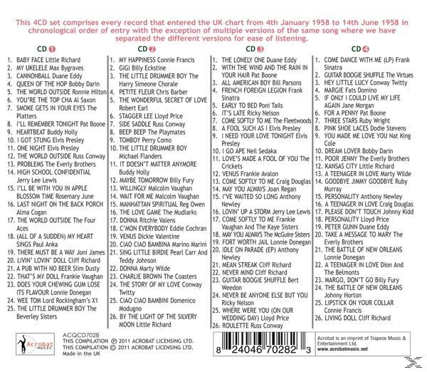 VARIOUS - The 1959 British Hit Parade Part 1  - (CD)