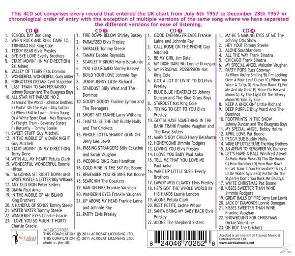 VARIOUS - The 1957 British Hit Parade, Part 2  - (CD)