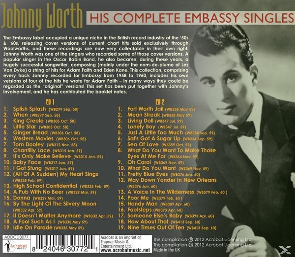 Rückseite einer CD mit einem Bild eines Mannes und einer Titelliste, mit dem Text 'Johnny Worth'.