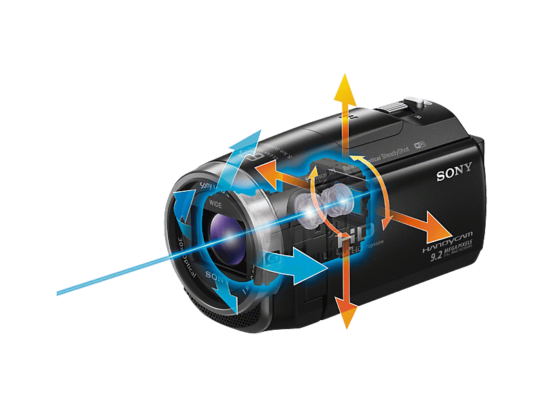 SONY HDR-CX625 Camcorder 2,29 Megapixel, 30xopt. Zoom | MediaMarkt