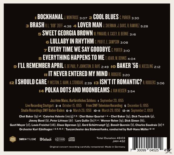 Albumcover mit Jazz-Songliste, Aufnahme- und Künstlerinformationen.