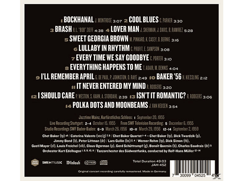 Thumbnail - Chet Baker - Lost Tapes: Early (CD)