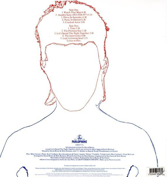 Rückseite einer Schallplatte mit stilisiertem Kopfumriss. Listet Songtitel auf. Text von David Bowie.