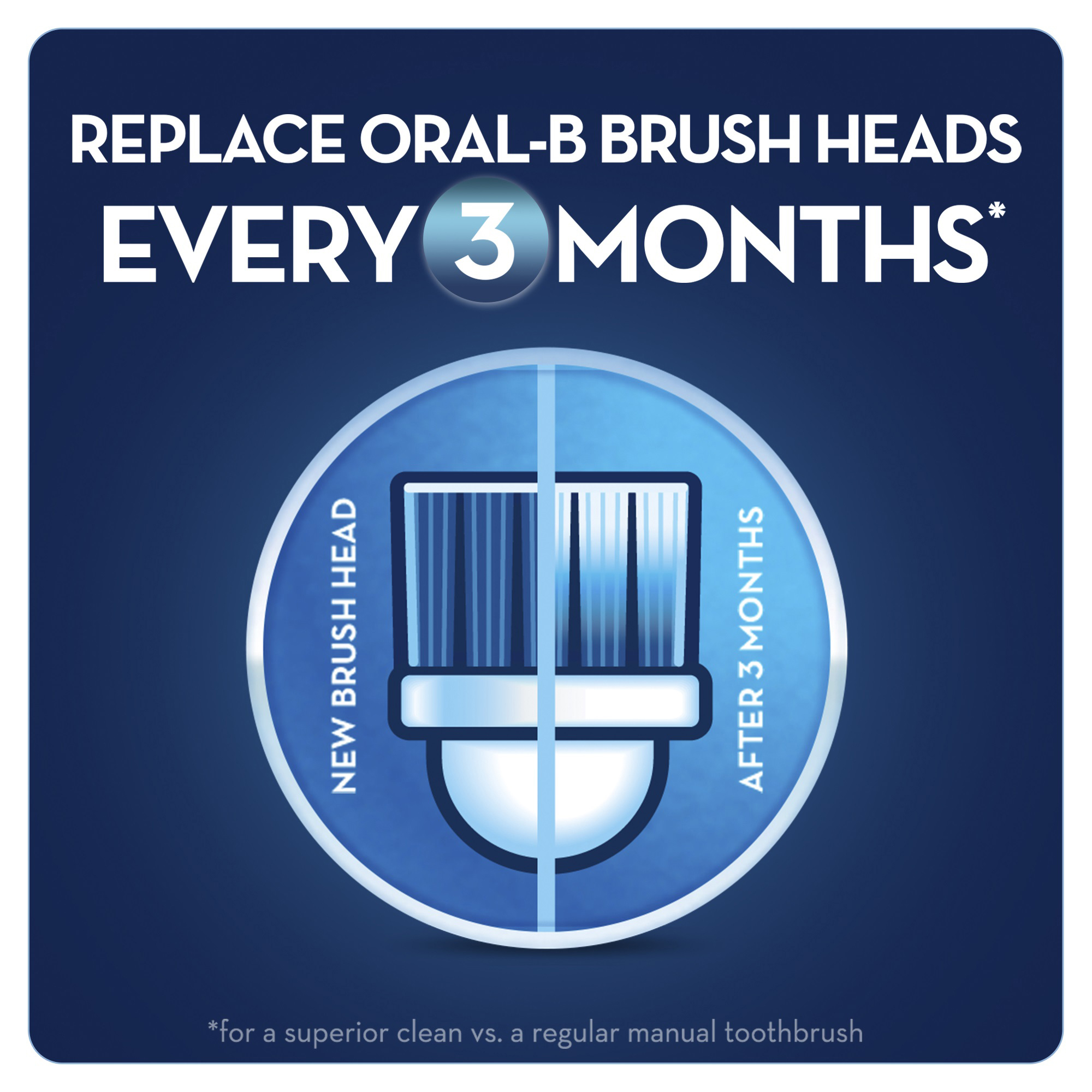 Werbung zeigt einen Zahnbürstenkopf und Text: 'Ersetzen Sie Oral-B-Bürstenköpfe alle 3 Monate'.