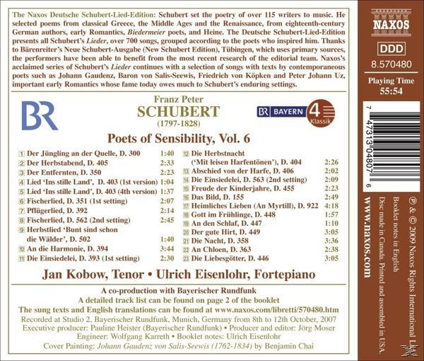 Albumcover mit Text, Logo und detaillierter Titelliste auf braunem Hintergrund.