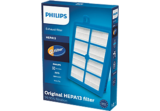 1  HEPA-Filter für Philips FC 9076