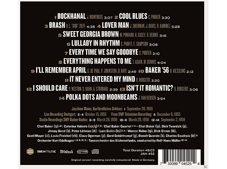 Thumbnail - Chet Baker - Lost Tapes: Early (CD)