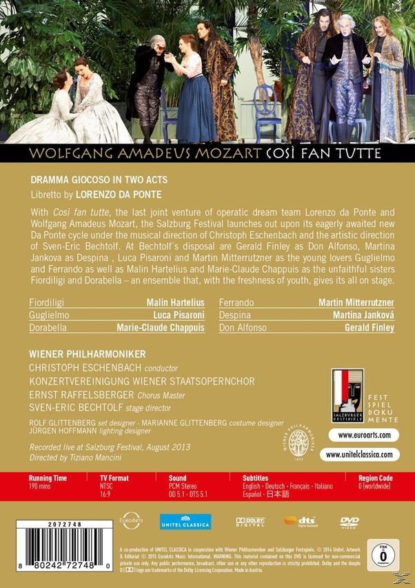 VARIOUS, Cosi Philharmoniker - Fan - Tutte (DVD) Wiener