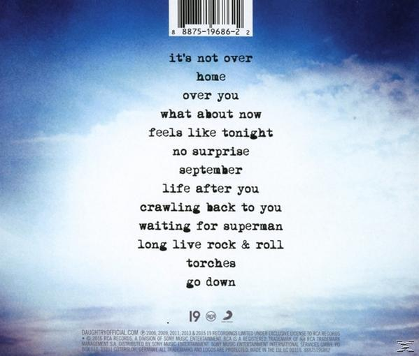 Album-Rückseite mit Titelliste und Text vor einem Hintergrund mit bewölktem Himmel.