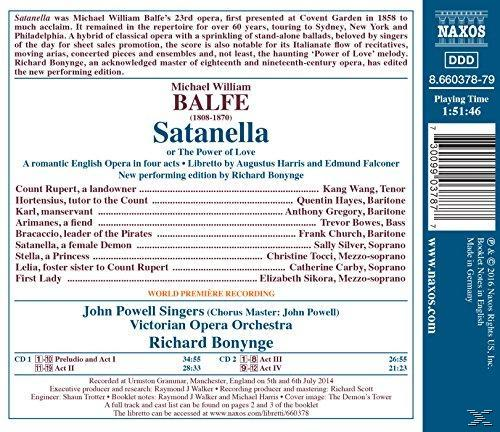 Rückseite einer CD-Hülle mit Text. Text enthält Titel, Namen und andere Informationen. Blauer Hintergrund.