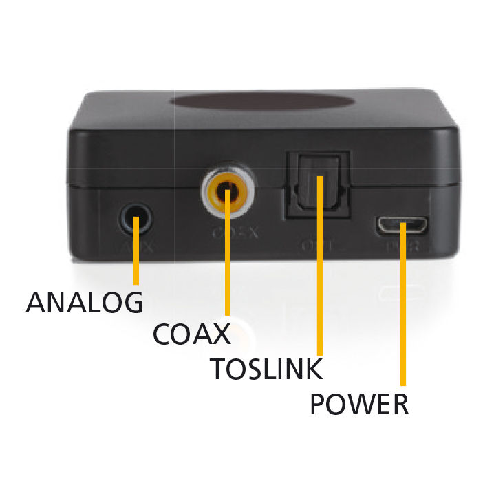 A black device with labeled ports: Analog, Coax, Toslink, and Power. White background.