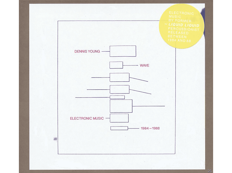 Dennis Young – Wave:Electronic Music 1984-1988 – (Vinyl)