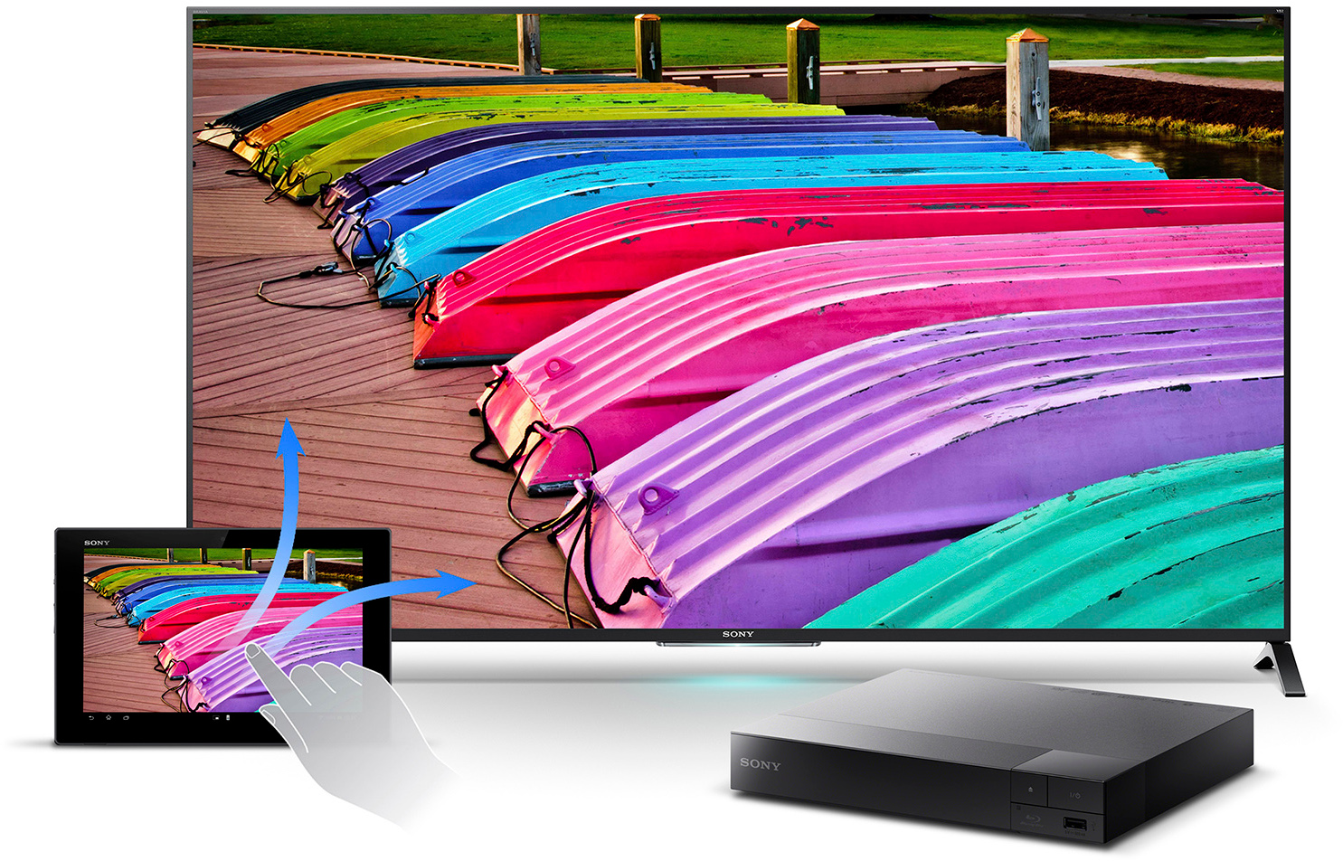 TV, tablet en Blu-ray speler. TV toont kleurrijke boten. Tablet toont dezelfde afbeelding. Pijlen geven interactie aan.