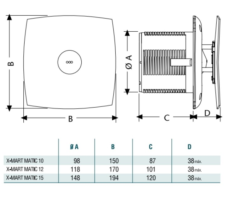 Négyzet alakú ventilátor műszaki rajza, mm-ben megadott méretekkel és mérettáblázattal.