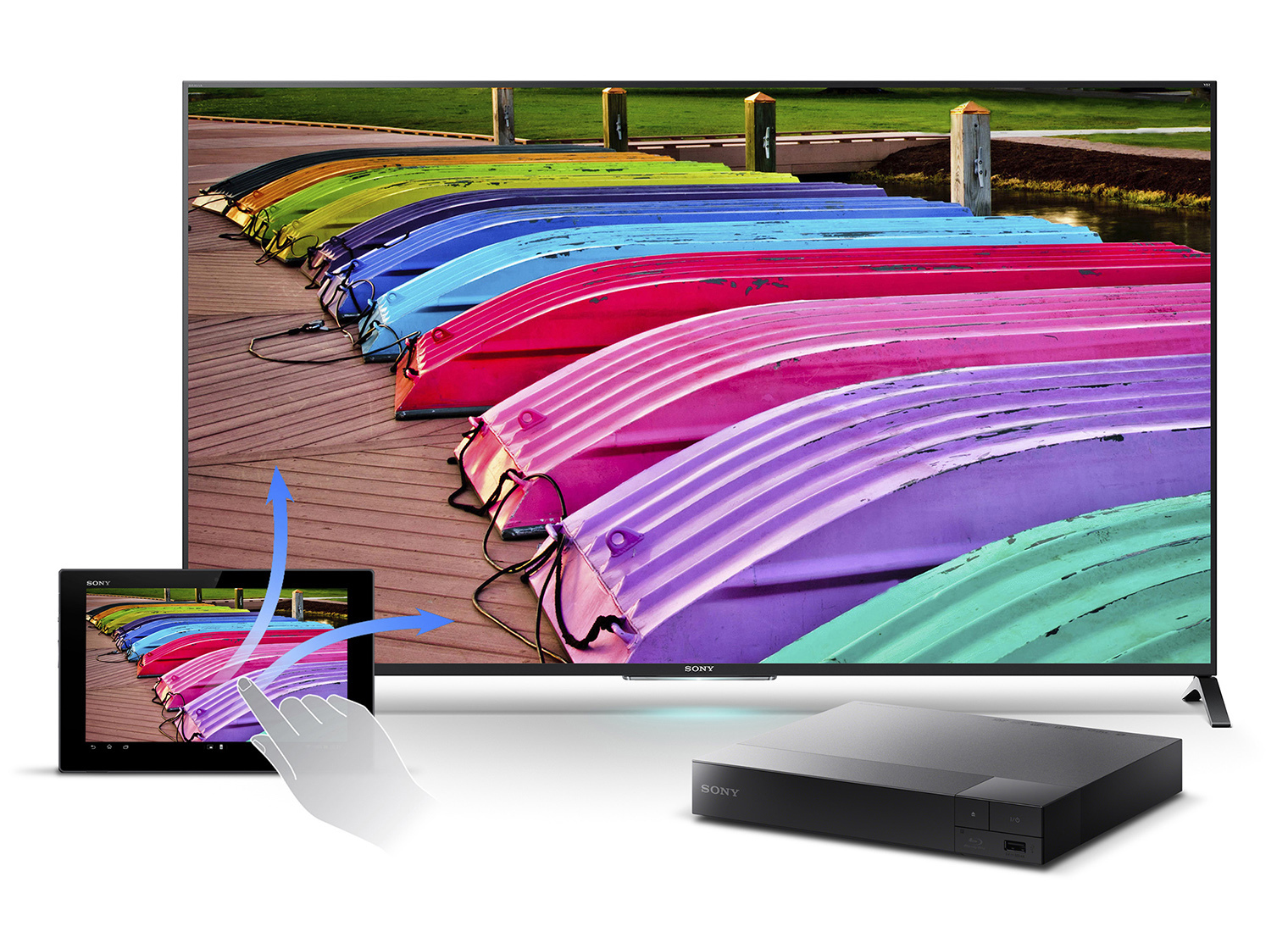 Ein Fernsehbildschirm zeigt bunte Boote. Ein Tablet zeigt dasselbe Bild, eine Hand berührt den Bildschirm. Unten ein DVD-Player.
